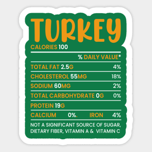 Thanksgiving Turkey Sticker